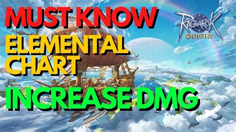 ragnarok origin element table|Increase Damage with Elemental Chart and Cards .